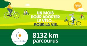 Mai a velo resultats